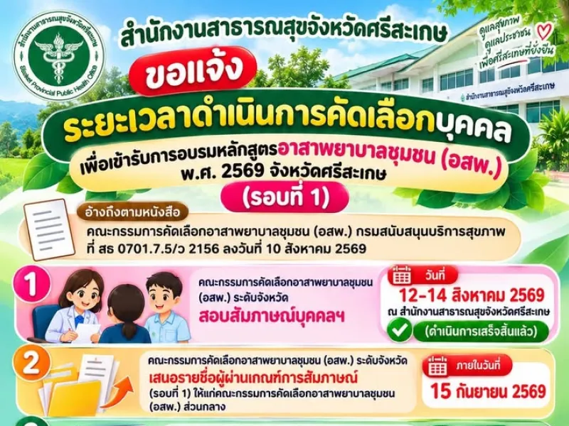ประชาสัมพันธ์ 📣📣 📢 ระยะเวลาดำเนินการคัดเลือกอาสาพยาบาลชุมชน (อสพ.) ระดับจังหวัด (รอบที่ 1) รายละเอียดคลิกลิงค์ 👉🏻 https…