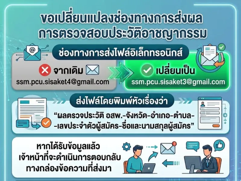 ***สำหรับผู้ผ่านเกณฑ์การสัมภาษณ์ อสพ. รอบที่1** เนื่องจากอีเมลเดิมในการส่งผลการตรวจประวัติฯ เกิดความขัดข้อง 📣📣 จึงขอแจ้…
