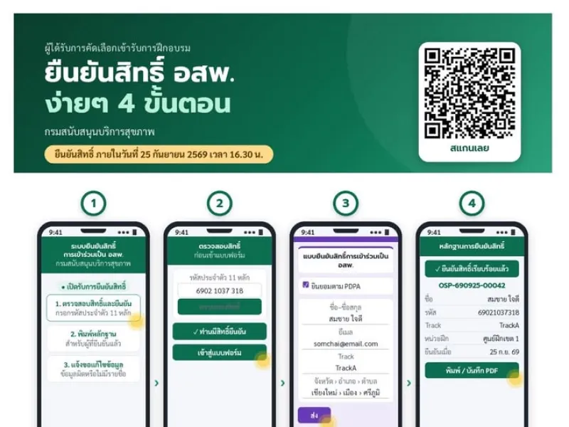 📌📌 ผู้ที่ได้รับคัดเลือกให้เข้ารับการอบรม อสพ. ฟังทางนี้ 📢📢 🛑 กรมสนับสนุนบริการสุขภาพจัดทำภาพสรุป ขั้นตอนการยืนยันสิทธิเ…