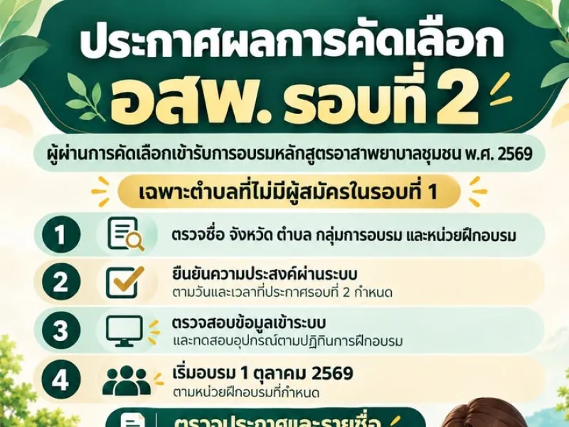 ประกาศรายชื่อผู้ได้รับคัดเลือกเข้าอบรม อสพ. รอบที่ 2 ดูรายชื่อและรหัสประจำตัว อสพ. ได้ที่ https://drive.google.com/driv…